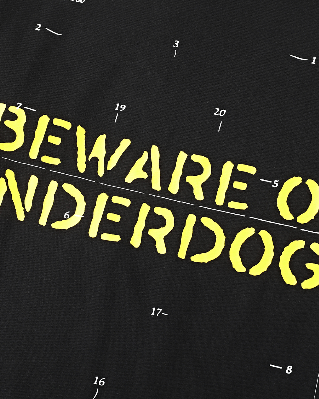 BEWARE OF UNDERDOGS